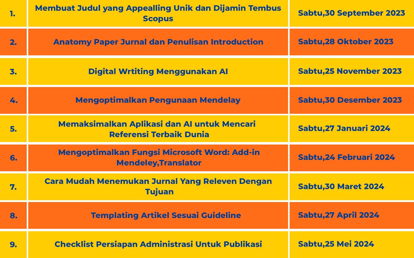 Strategi Sukses dalam Kolaborasi Influencer untuk Digital Marketing Strategi Sukses dalam Kolaborasi Influencer untuk Digital Marketing